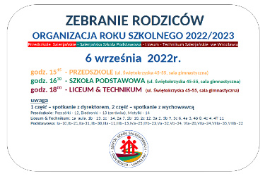 ZEBRANIE RODZICÓW